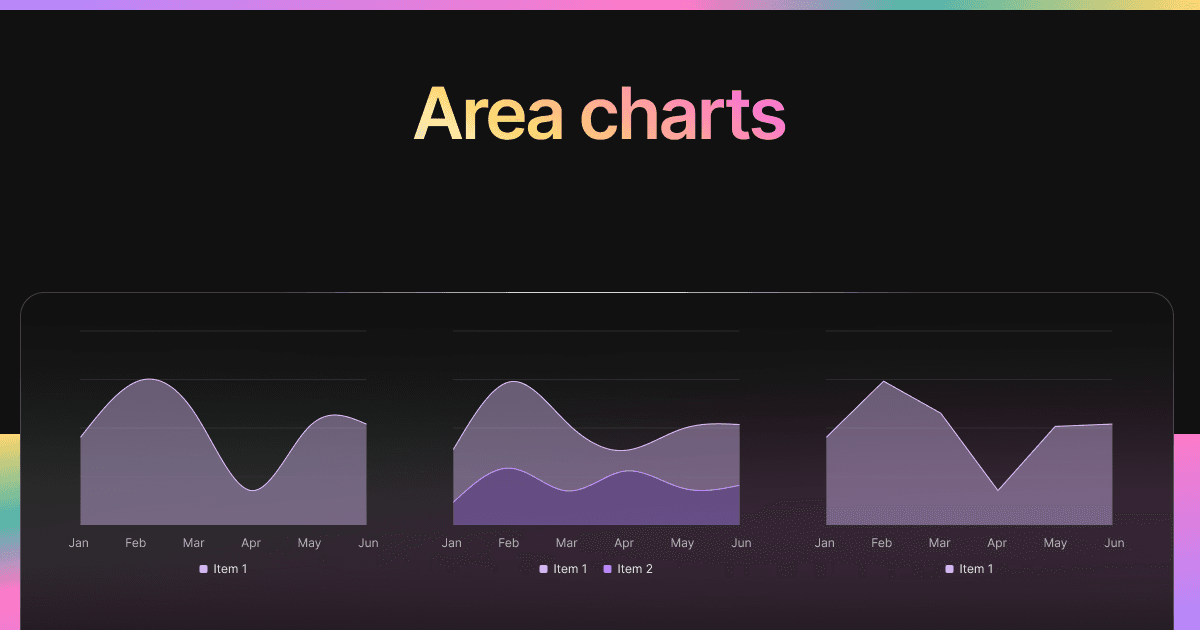 Area Chart editor preview
