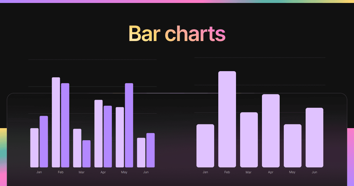 Bar Chart editor preview