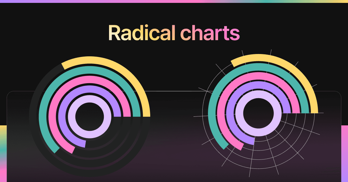 Radial Chart editor preview