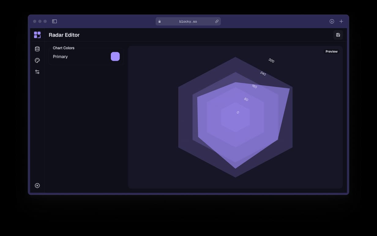 Dashboard 3
