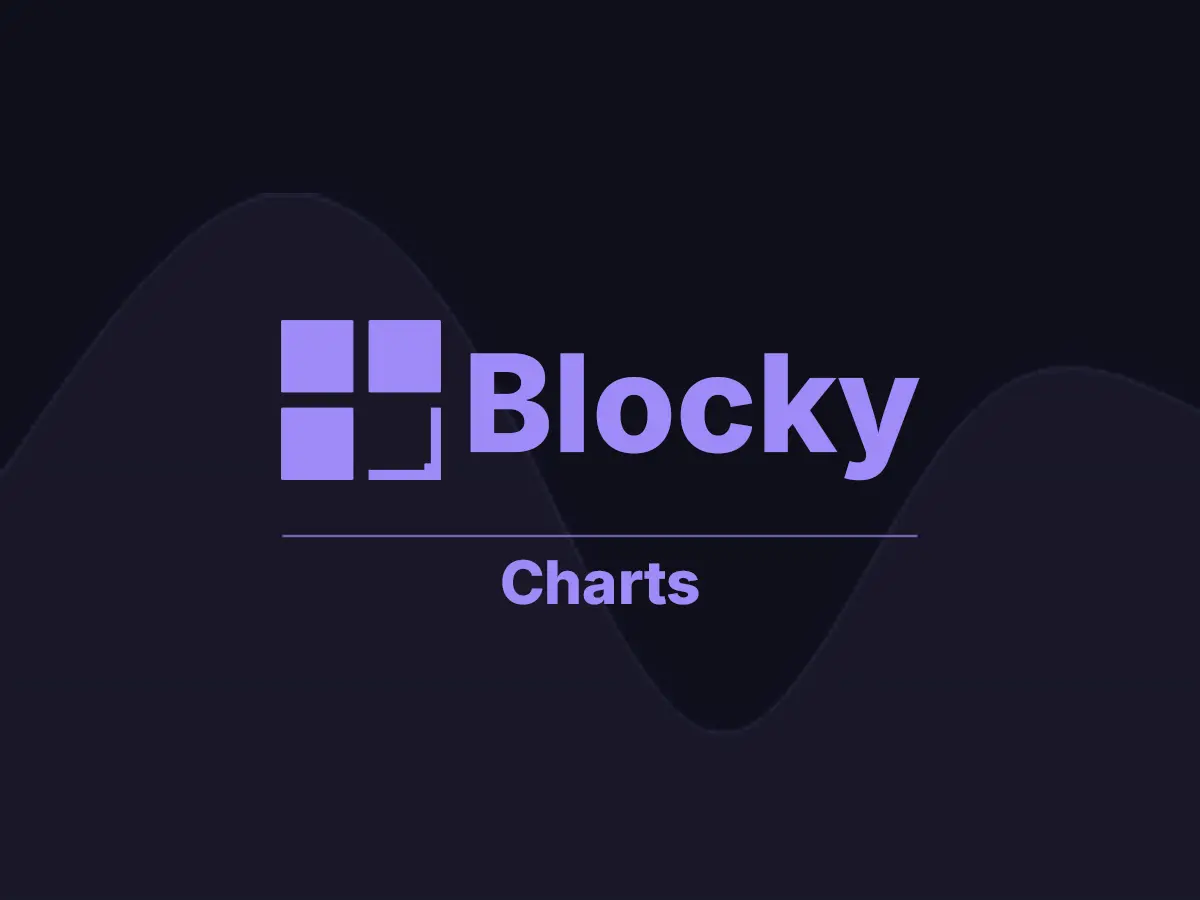Notion Widgets - Chart Creator Blocky