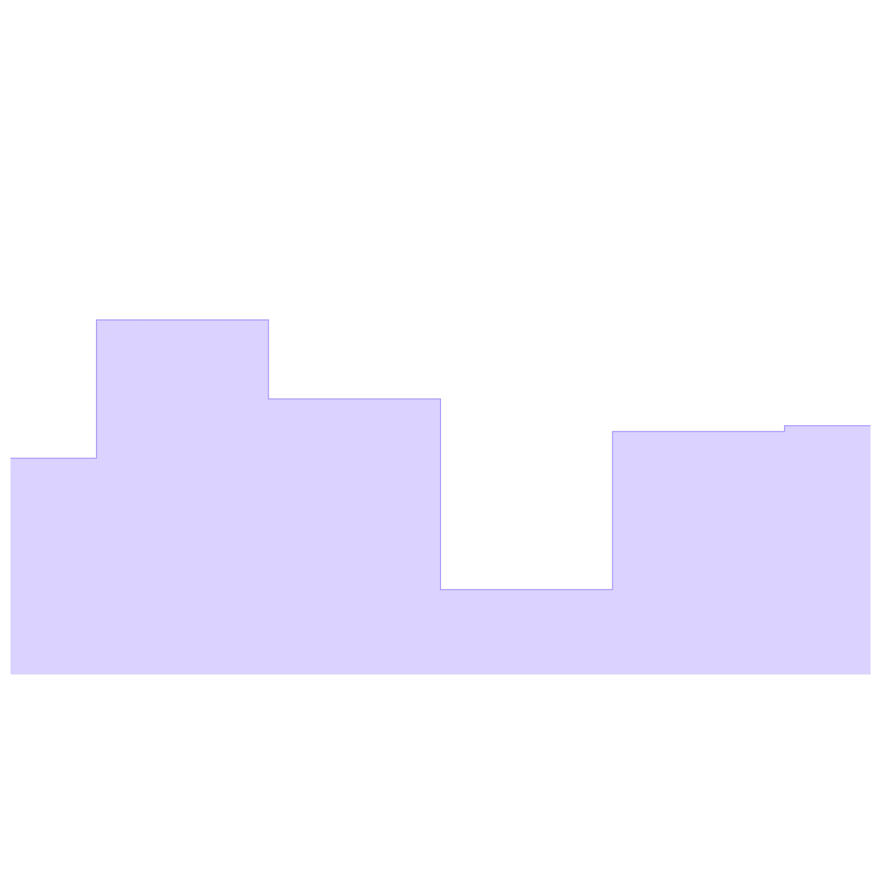 Slide 4 of 4