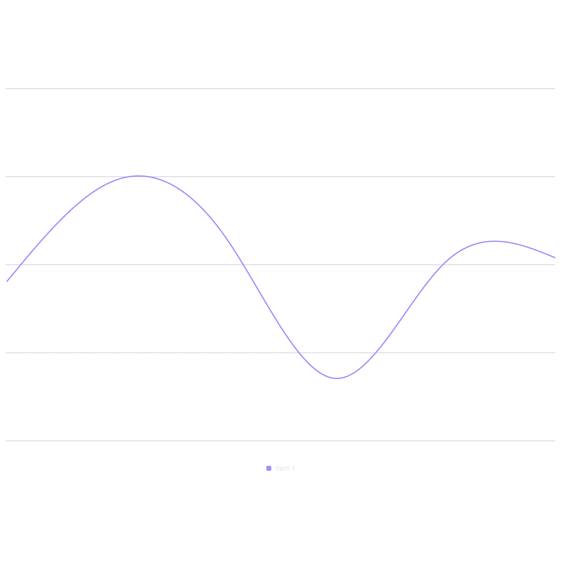 Slide 1 of 4