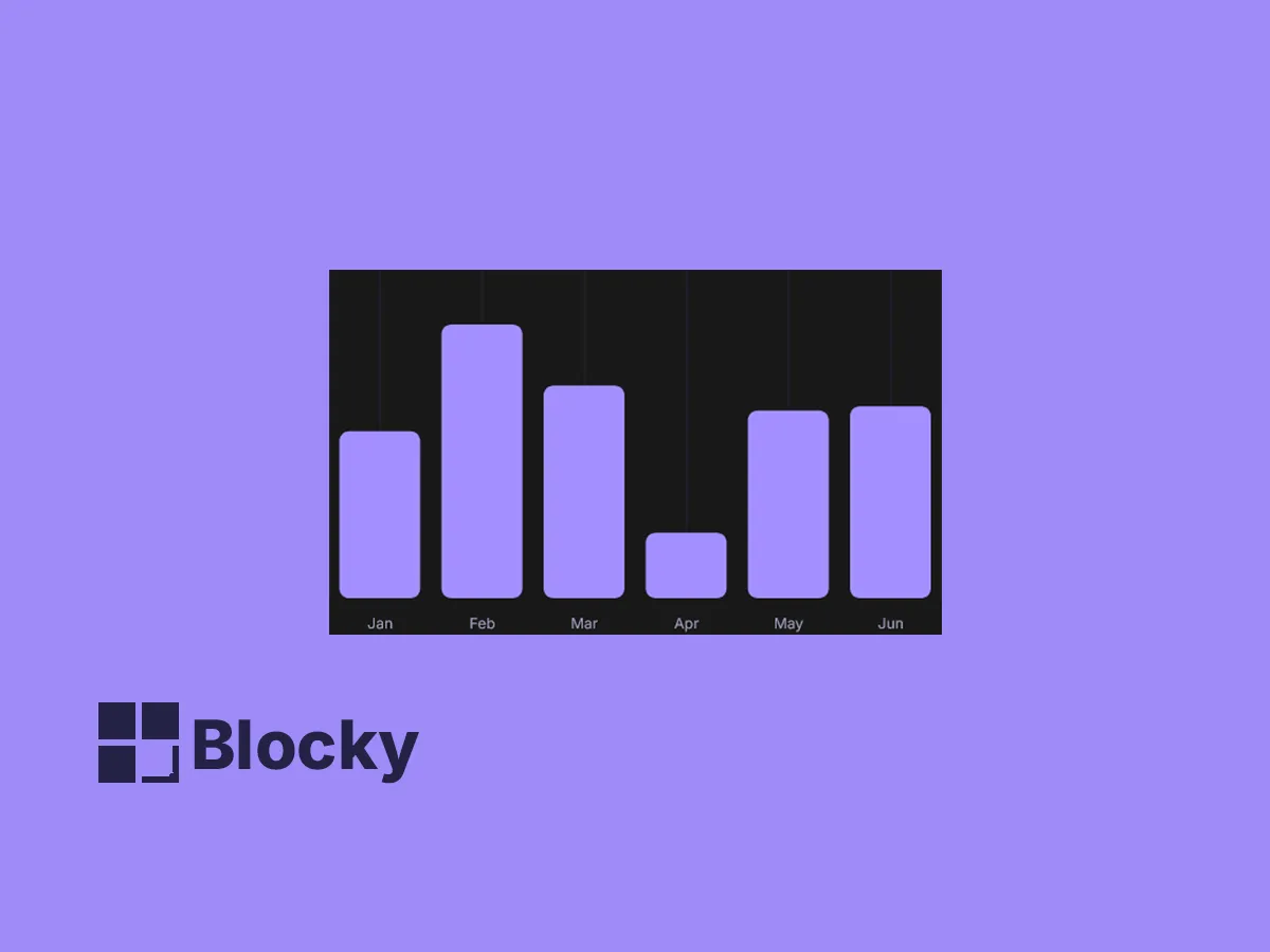 Bar Chart