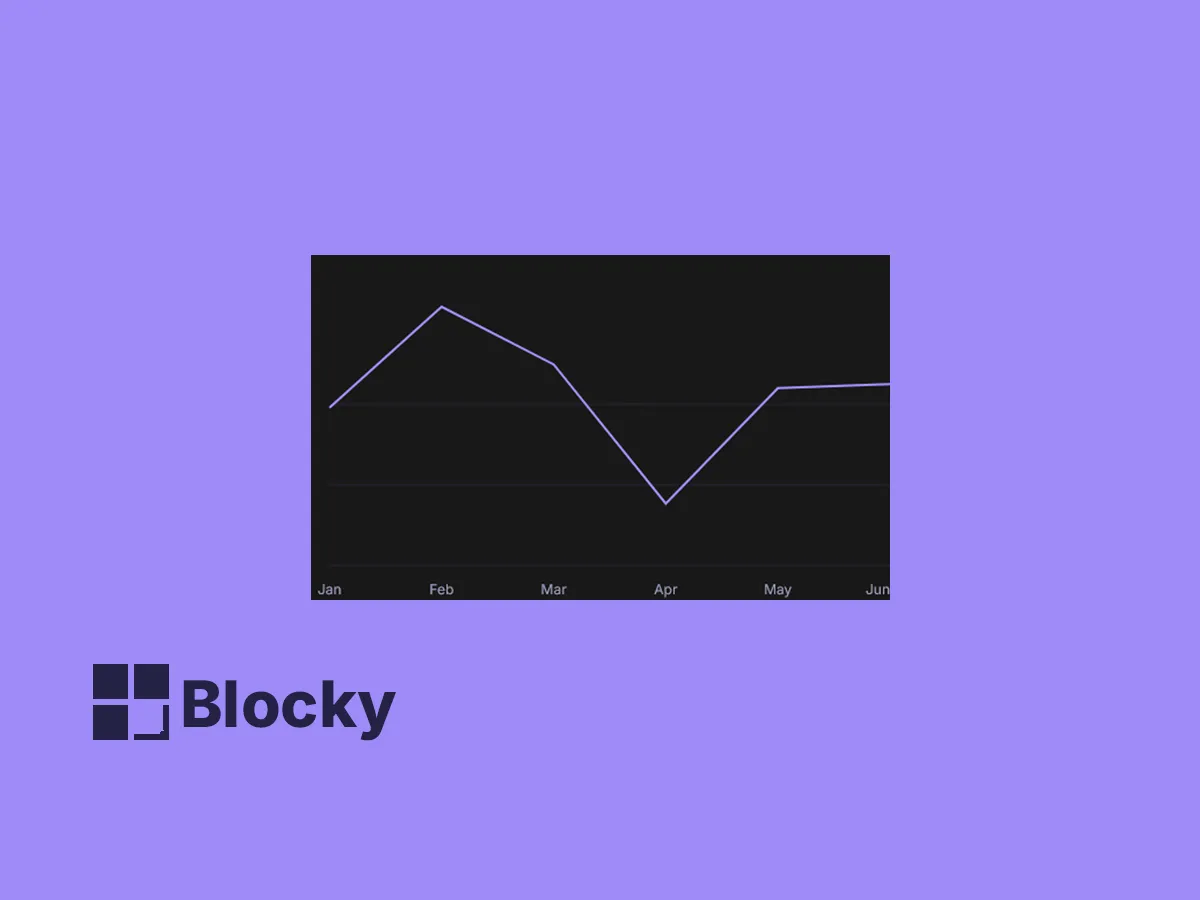 Line Chart