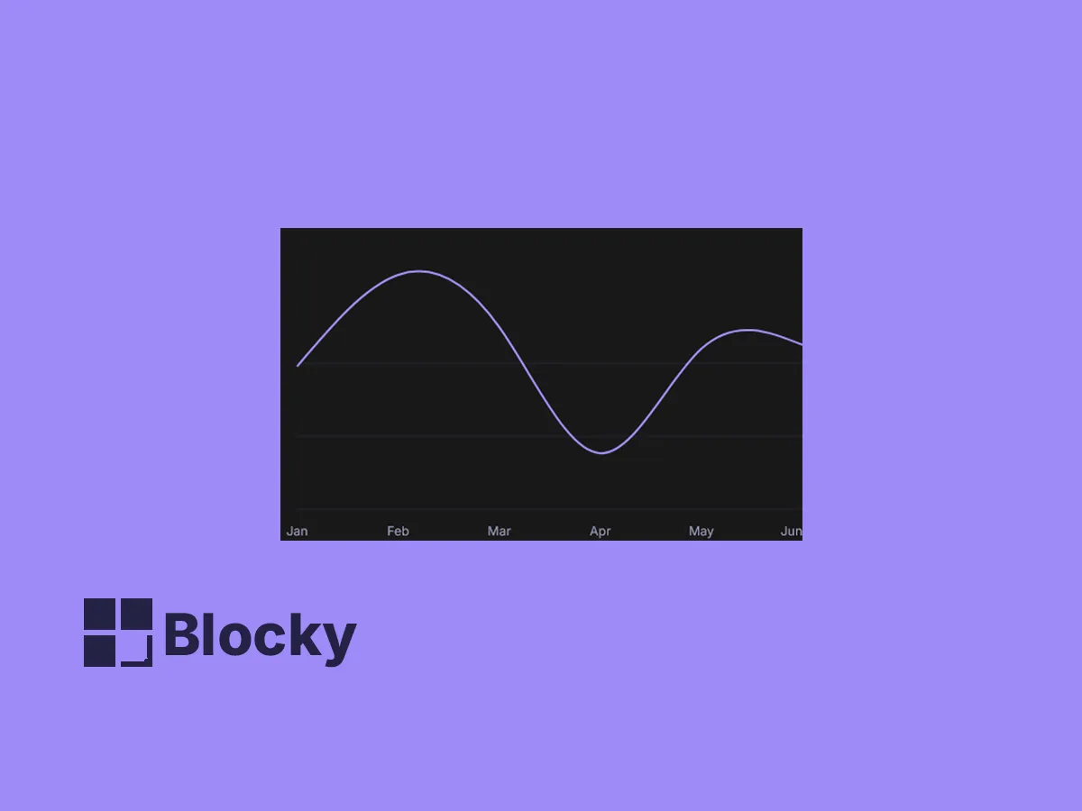Natural Line Chart