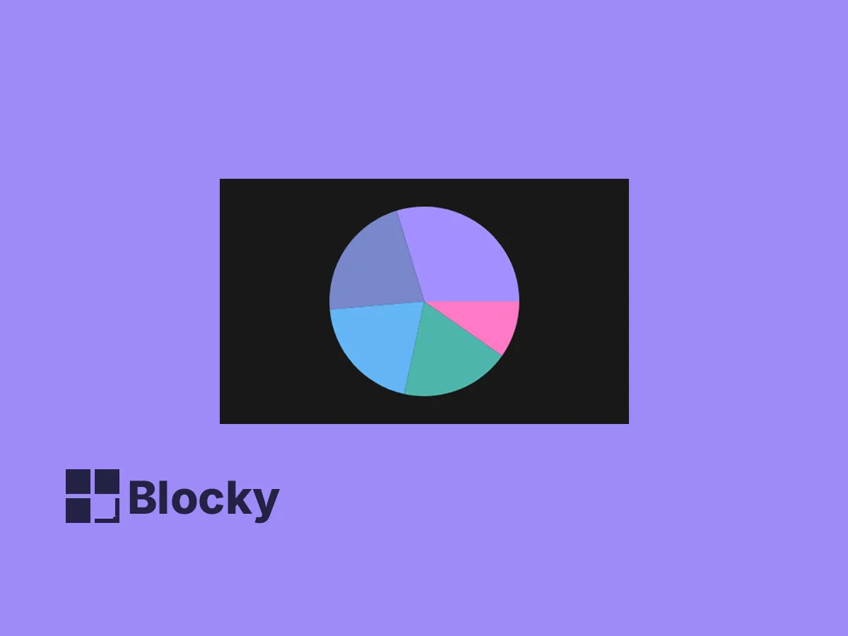 Pie Chart
