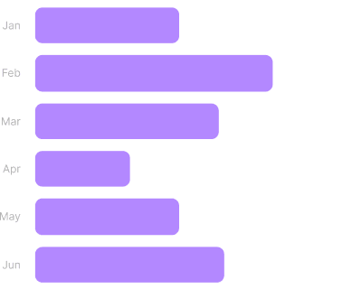 Chart Widgets preview 2