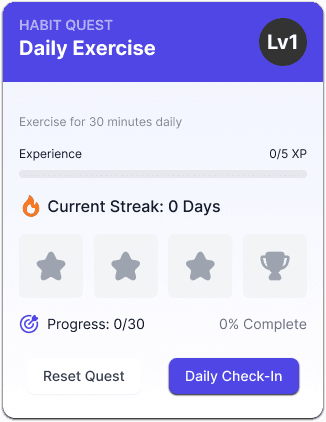 Gamified Habit
