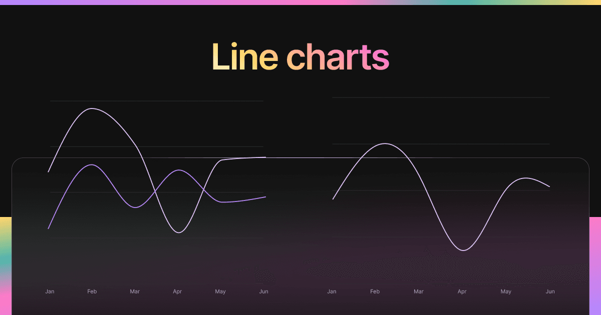 Line Chart type cover