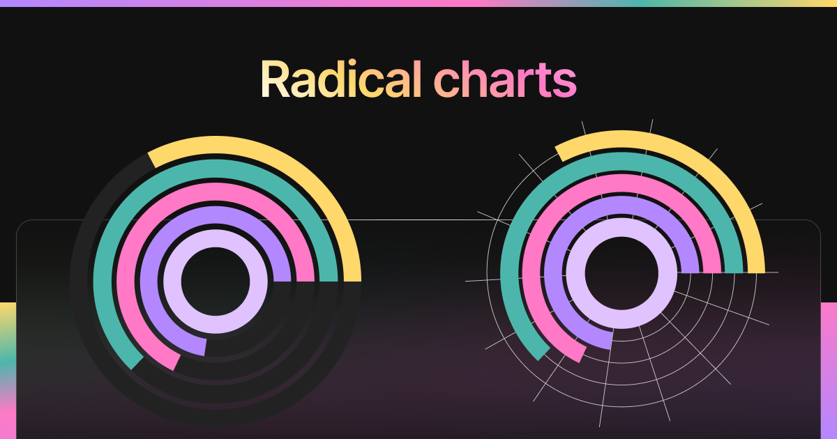 Radial Chart type cover