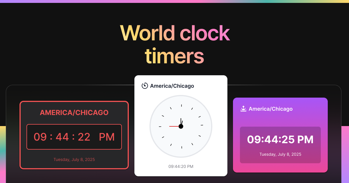 World Clocks widget preview
